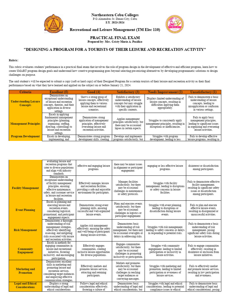 Final Leisure Recreation Practical Exam | PDF