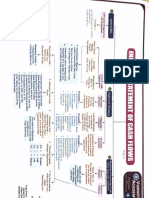 Cash Flow Ind As 7