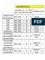 جداول السويتشات الطابق الارضي والقبو