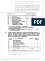 # Numericals - Project Planning