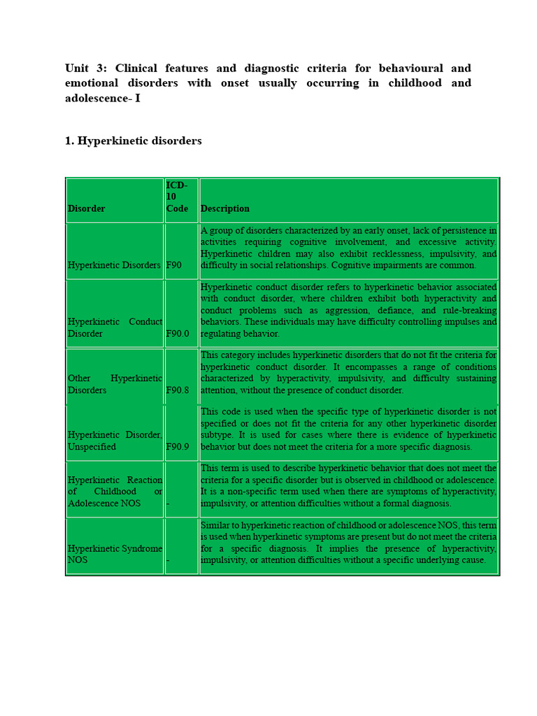 ICD-10 Codes for Childhood Disorders | PDF | Mania | Attention Deficit ...