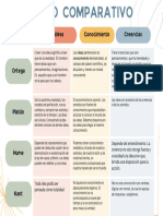 Gráfico Tabla Comparativa Juvenil Colorido Pastel - 20240229 - 225845 - 0000