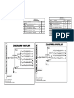 Diagramas DIAGRAMAS