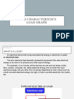 Load Characteristic - Load Graph