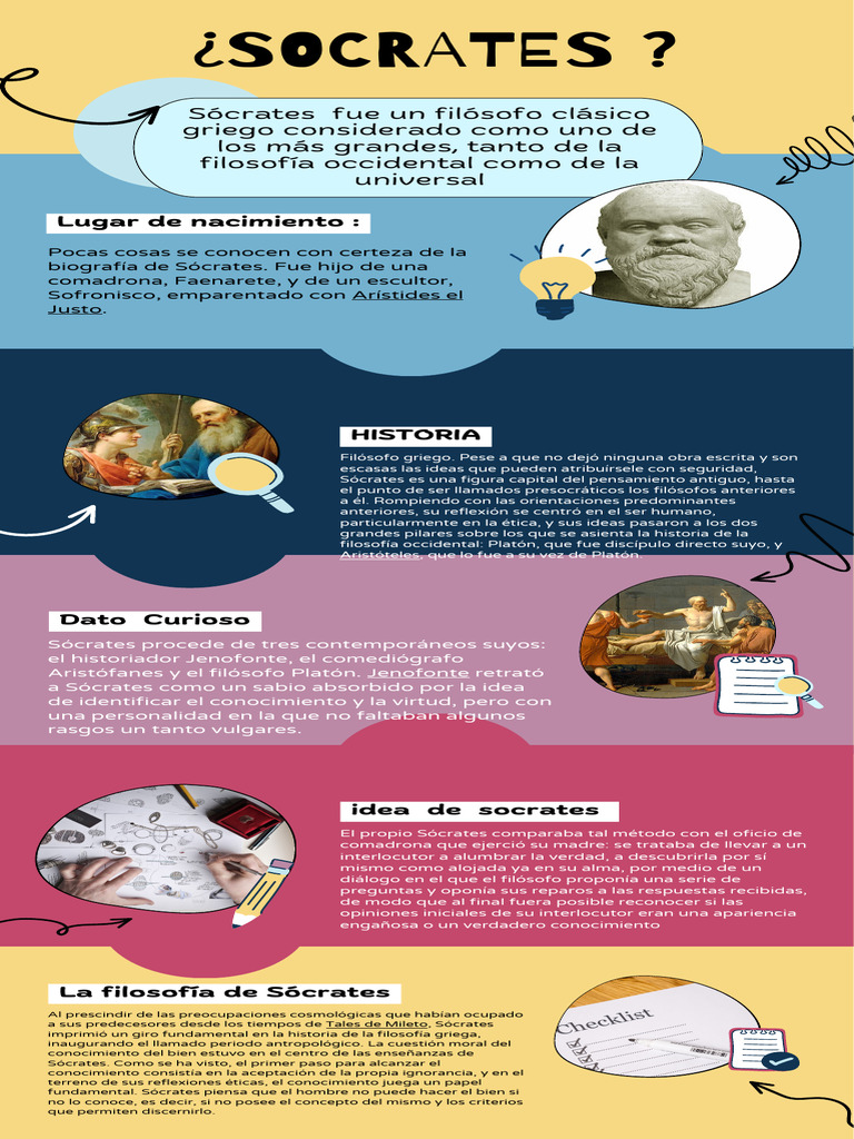 ¿SOCRATES | PDF | Sócrates | Platón