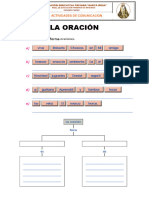 La Oración y Sus Partes