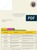 1.3 - Cuadro Comparativo