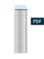 Lista Solicitanti 2023 PF Aprobati-2024 03 04