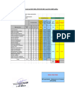 Ultimo Autoevaluacion