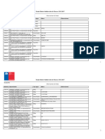 Estado Diario Subdirección de Marcas 15/11/2017