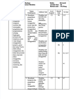PDF Kisi Kisi Sts Seni Rupa Kelas 7 - Compress