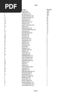 Saltbricks - Us Backlinks Refdomains