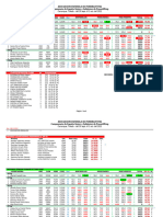 Wp-Contentuploads202211clasificaciones AEP-1 JUN-SBJ Power Carranque 2022-11-08 FEM PDF