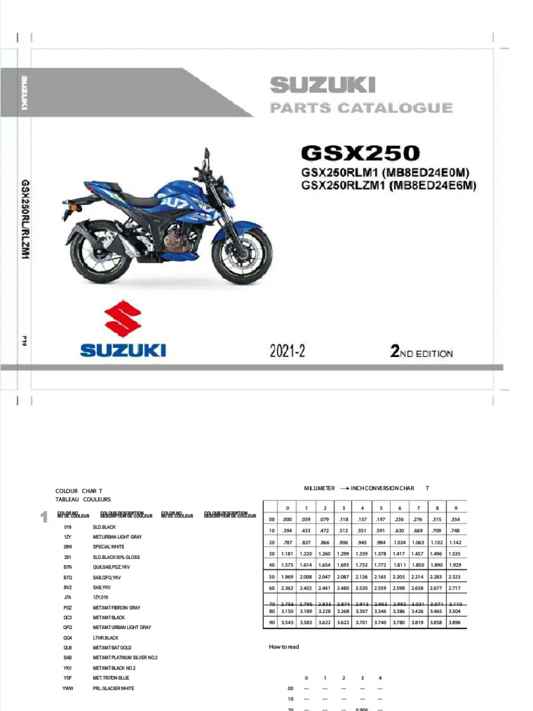 Pdf gixxer250 naked 2021 compress pdf