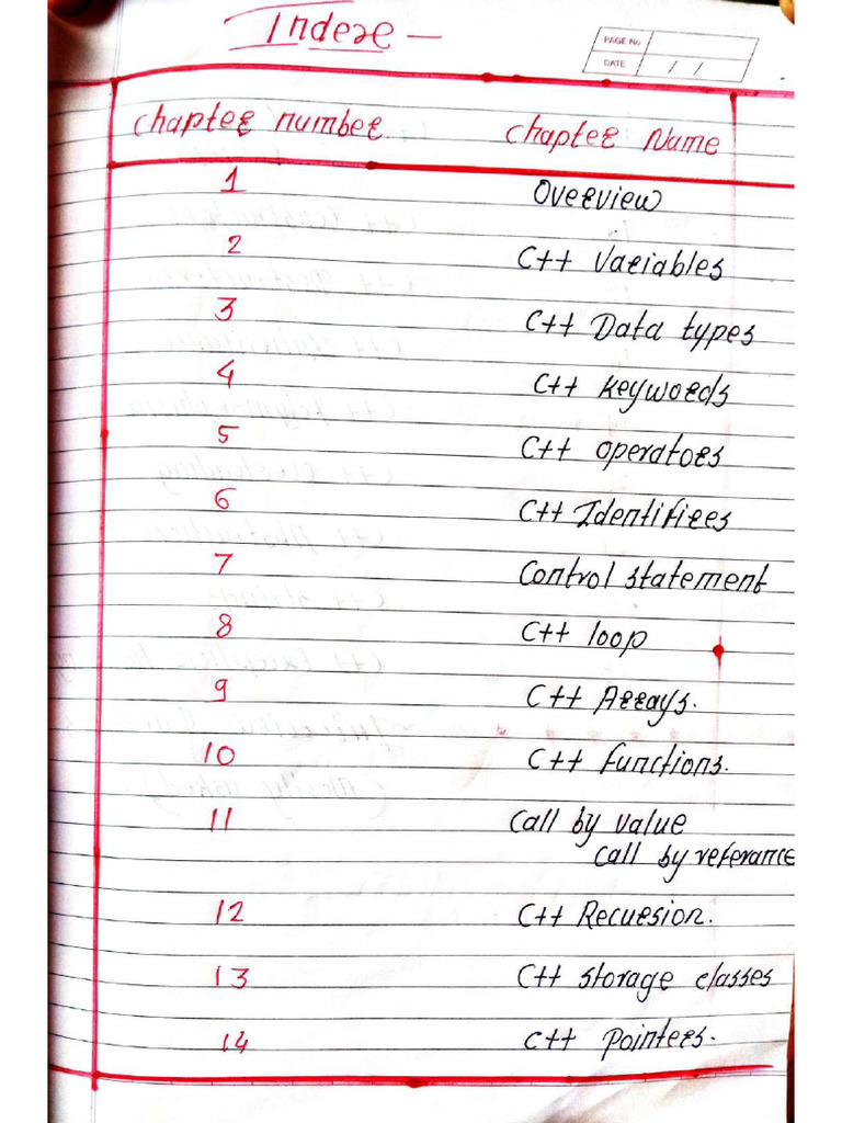 C++ Handwritten Notes | PDF