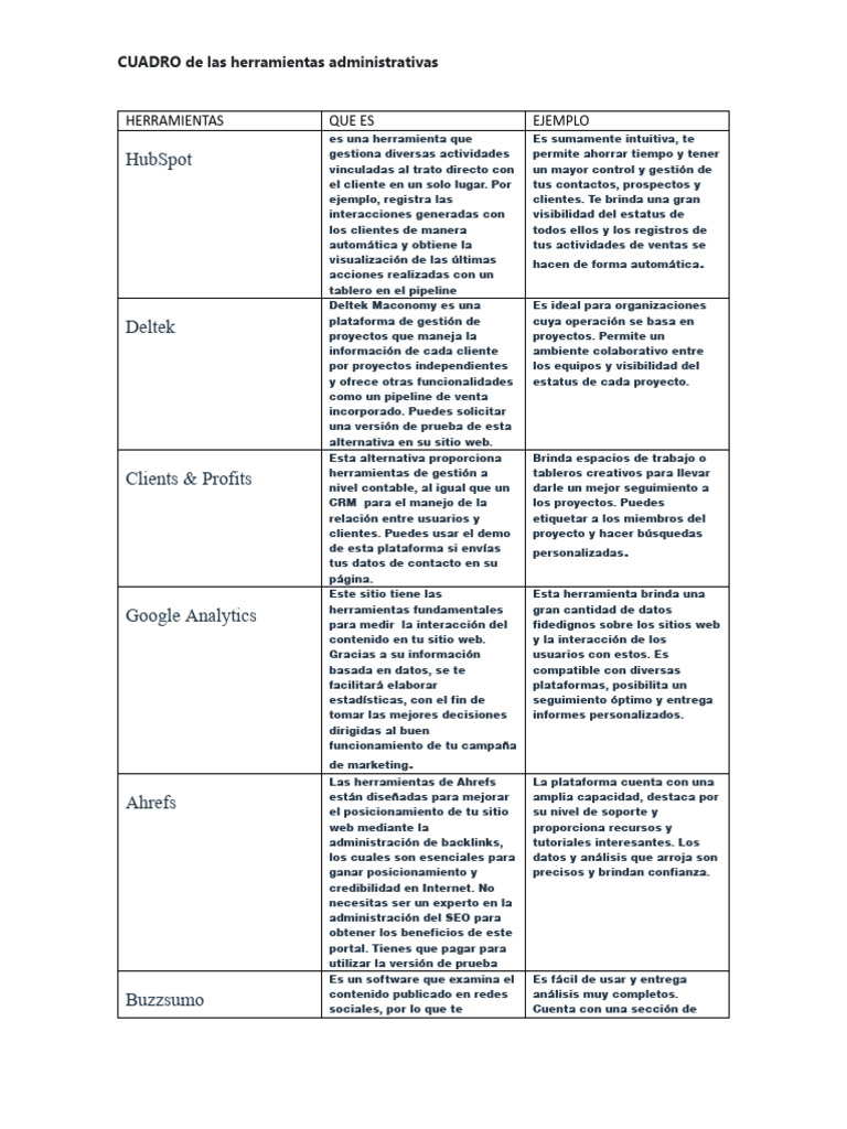 Herramientas Administrativas Esenciales | PDF | Red mundial | Internet