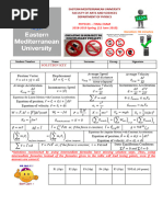 EMU Phys101 Sample Old Exam Papers