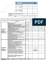 Reglamentos Y-O Documentos de Gestion - Matriz de Indicadores - Actualziado Al 11.12.23