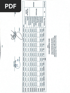 Monthly Requirement Schedule