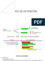 Control de Detención 2023