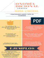 Economía Tradicional Infografia