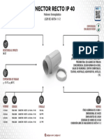 Ficha Técnica Conector Recto IP40 LH