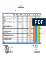 Program Semester MM