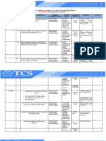 Science 4 Syllabus 2022-2023