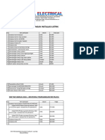 Daftar Harga Instalasi