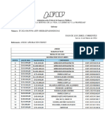 ADMINISTRACIÓN FEDERAL DE INGRESOS PÚBLICOS ADUANA PASO DE LOS LIBRES Disposición 96/2024 DI-2024-96-E-AFIP-ADPASO#SDGOAI