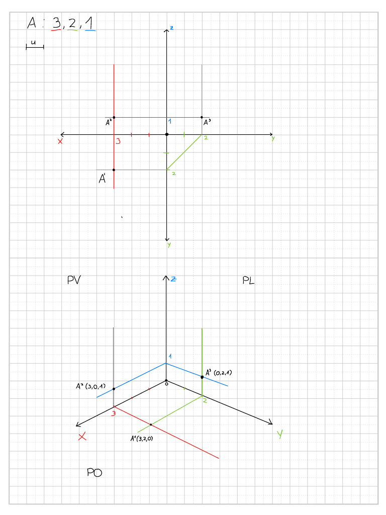 Geometriche PDF