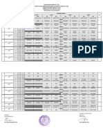 Jadwal Ujian Tulis Pas Ma 2022