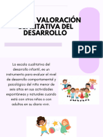 Escala Valoración Cualitativa Del Desarrollo