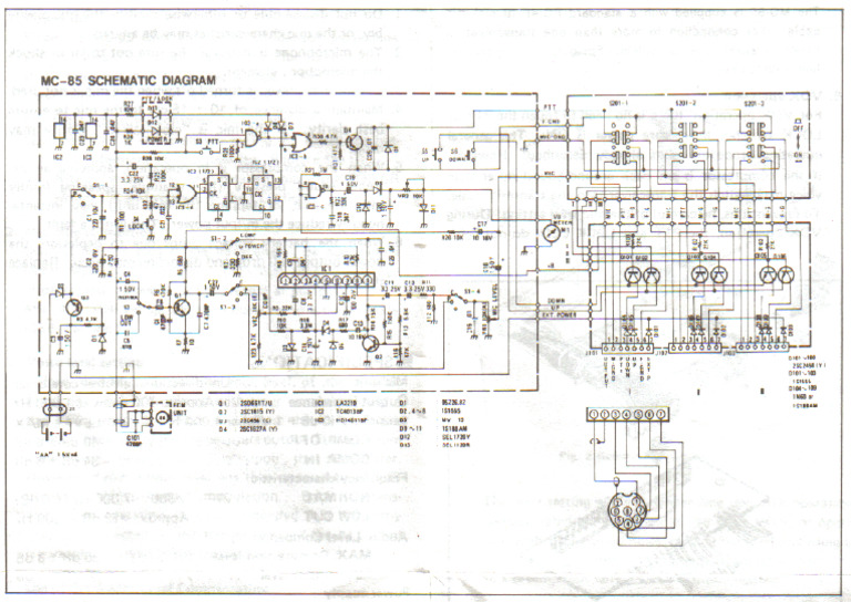 Schem at | PDF