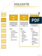 Up and Running With Power BI Service 12