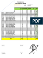 FORM KOREKSI HARGA PPR SCL PHASE 2 - 230222 - 174058 Signed