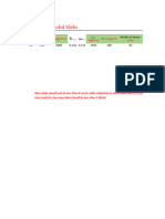 Design of Solid Slab