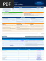 Sophos Firewall Vs Sonicwall Battlecard