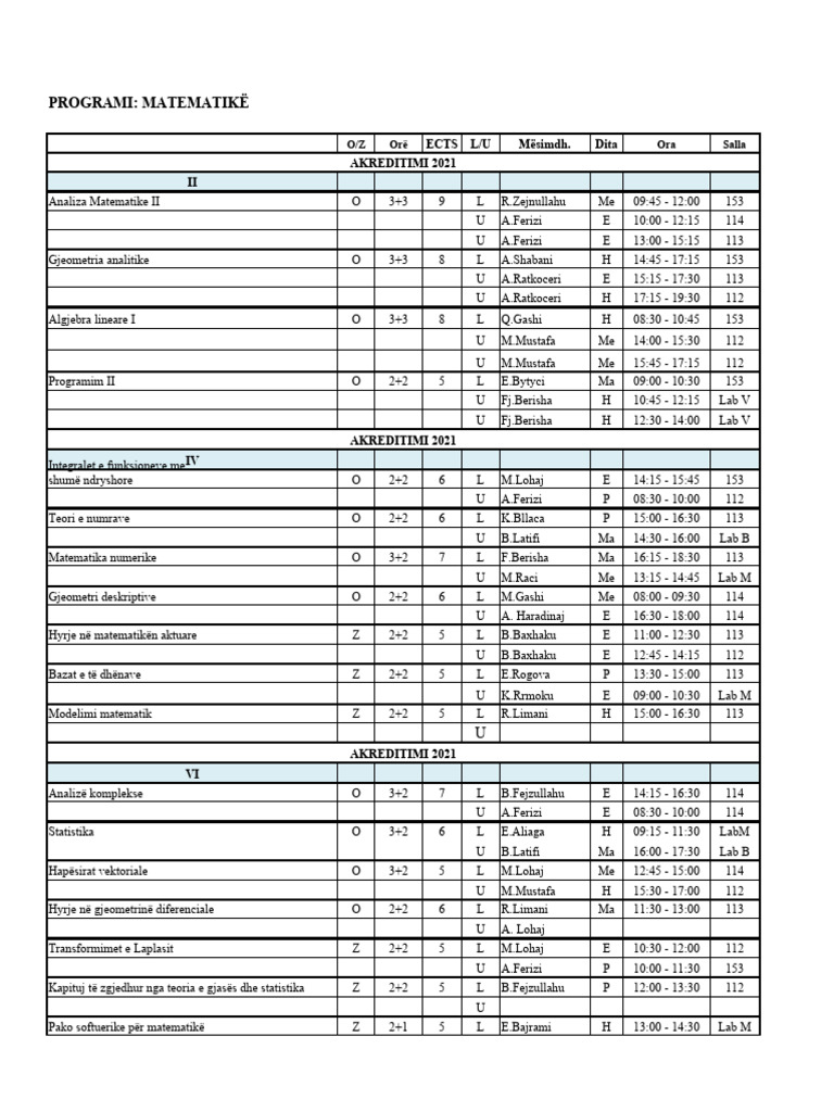 Sem 6 | PDF