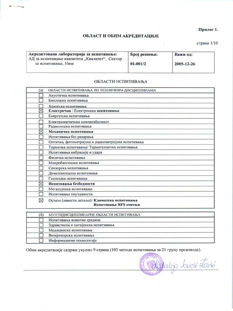 2005.12.26 01-001 Oblast I Obim Akreditacije | PDF