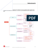 Cuadro de Sintesis El Derecho