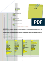 PDF Semana 4 Competencias Gerenciales - Compress