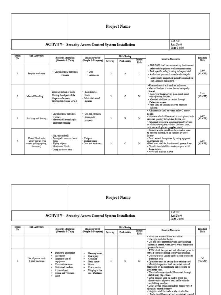 Risk Assessment For Access Control System Installation Pdf
