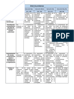 U1t2 Adm Educativa Rubrica