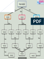 Plantilla Mapa Conceptual 07