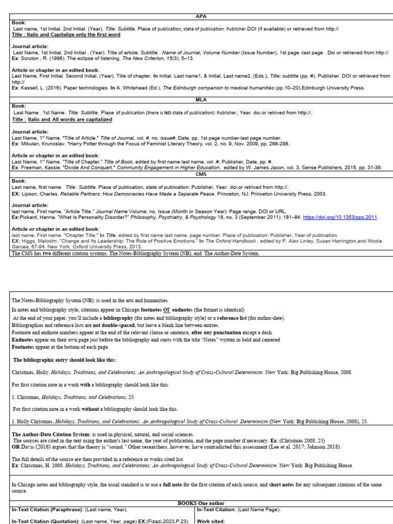 APA Vs MLA Vs CMS | PDF | Citation | Note (Typography)
