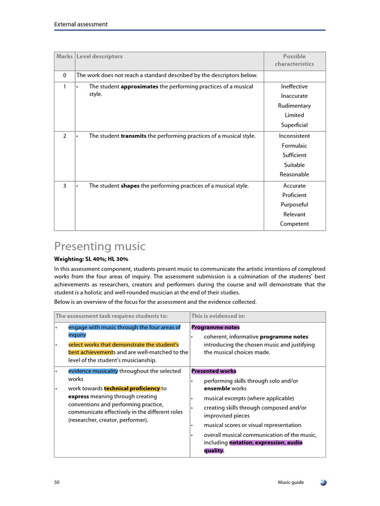 Presenting Music: Assessment Guidelines | PDF | Communication