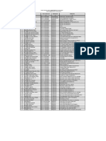 Daftar Siswa & Guru Berprestasi 2011