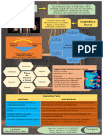 Infografia Diapositiva Derecho Penal I