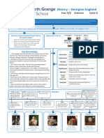 Knowledge Sheet Georgian England UKS2 Autumn A